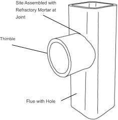 Thimble Flue with Hole Site Assembled with Refractory Mortar at Joint