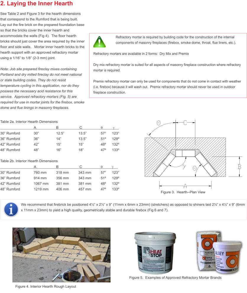 We recommend that firebrick be positioned 4½” x 2½” x 9” (11mm x 6mm x 23mm) (stretchers) as opposed to shiners laid 2½” x 4½” x 9” (6mm x 11mm x 23mm) to yield a high quality, geometrically stable and durable firebox (Fig 6 and 7).   Figure 4. Interior Hearth Rough Layout Figure 5.  Examples of Approved Refractory Mortar Brands Table 2a. Interior Hearth Dimensions	  			A	 	B		 C		q	 g       30” Rumford		30”		12.5”		13.5”		57°	123° 36” Rumford		36”		14”		13.5”		51º	129º 42” Rumford		42”		15”		15”		48º	132º 48” Rumford		48”		16”		18”		47º	133º  Table 2b. Interior Hearth Dimensions	      	                       A		B		 C		q	g       30” Rumford		760 mm	318 mm	343 mm	57°	123° 36” Rumford		914 mm	356 mm	343 mm	51º	129º 42” Rumford		1067 mm	381 mm	381 mm	48º	132º 48” Rumford		1219 mm	406 mm	457 mm	47º	133º Figure 3.  Hearth--Plan View 2. Laying the Inner Hearth See Table 2 and Figure 3 for the hearth dimensions that correspond to the Rumford that is being built.  Lay out the fire brick on the prepared foundation base so that the bricks cover the inner hearth and accommodate the walls (Fig 4).  The floor hearth bricks should just cover the area required by the inner floor and side walls.   Mortar inner hearth bricks to the hearth support with an approved refractory mortar using a 1/16” to 1/8” (2-3 mm) joint.  Note: Job site prepared fireclay mixes containing Portland and dry milled fireclay do not meet national or state building codes. They do not resist temperature cycling in this application, nor do they possess the necessary acid resistance for this service.  Approved refractory mortars (Fig. 5) are required for use in mortar joints for the firebox, smoke dome and flue linings in masonry fireplaces.